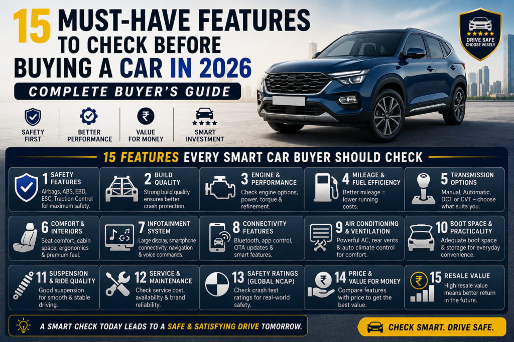 Person checking important car features before buying including safety technology mileage engine performance and interior comfort.